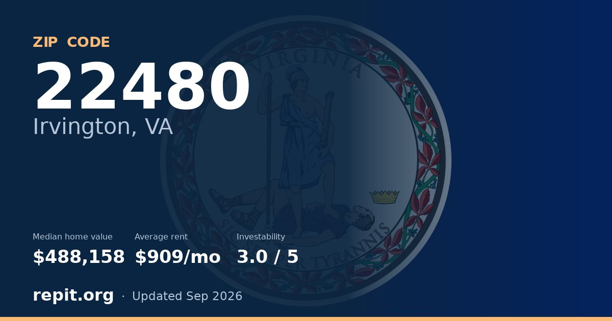 ZIP code 22480 (Irvington, VA) — median home value $488,158, average rent $909/mo