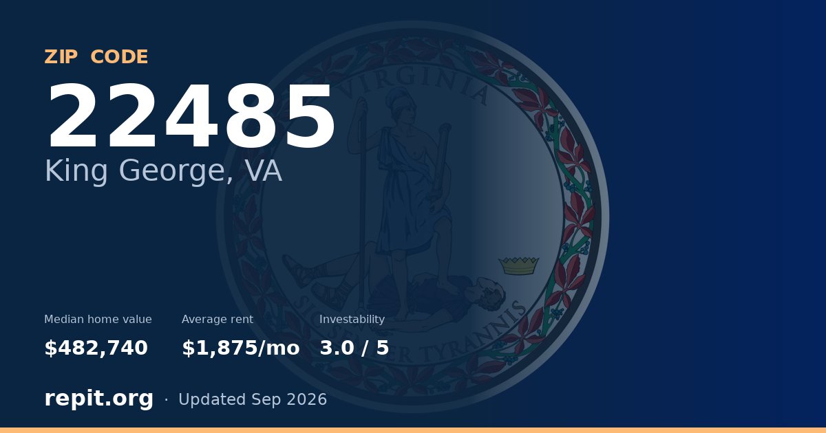 ZIP code 22485 (King George, VA) — median home value $482,740, average rent $1,875/mo
