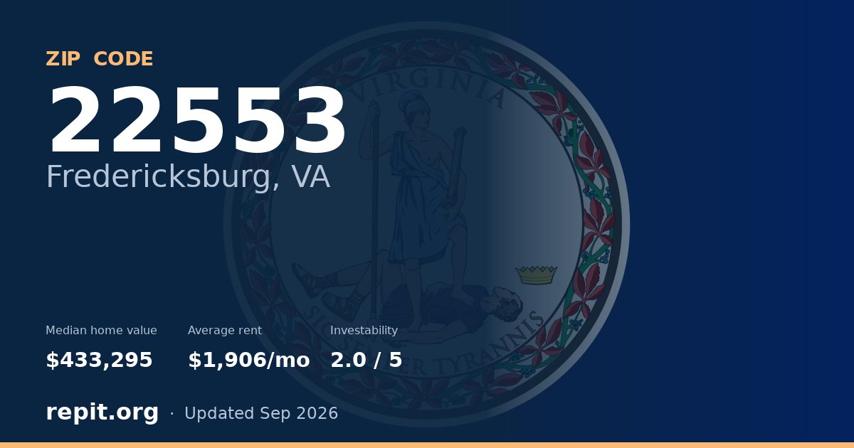 ZIP code 22553 (Fredericksburg, VA) — median home value $433,295, average rent $1,906/mo
