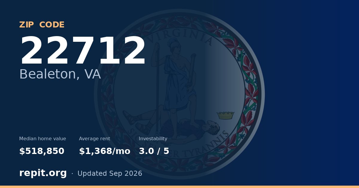 ZIP code 22712 (Bealeton, VA) — median home value $518,850, average rent $1,368/mo