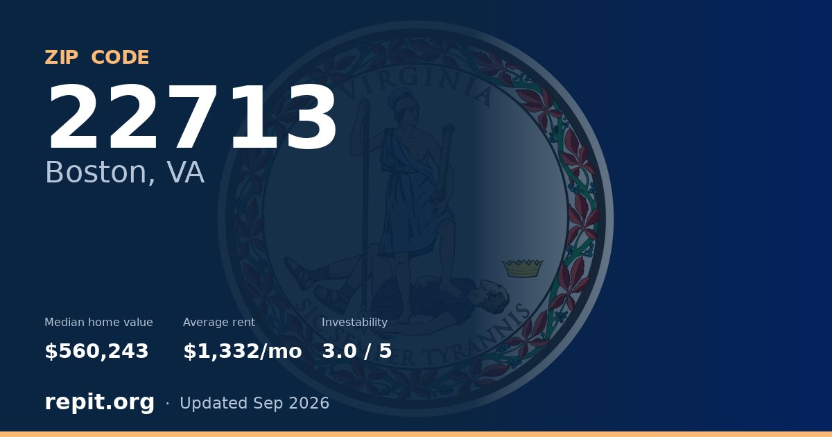 ZIP code 22713 (Boston, VA) — median home value $560,243, average rent $1,332/mo