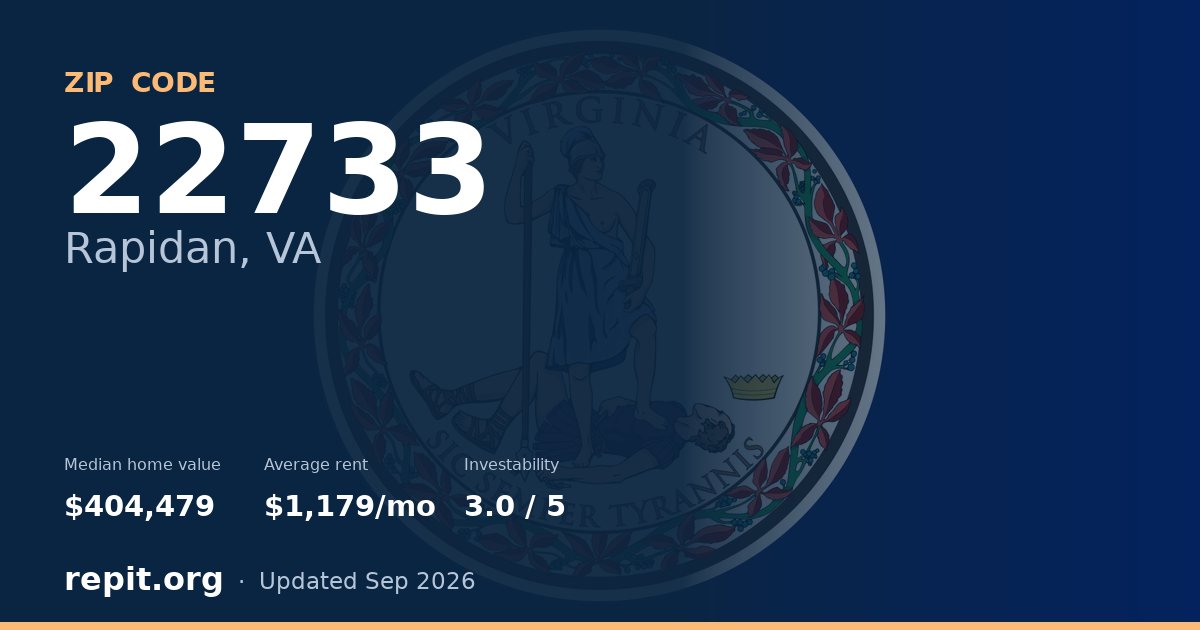ZIP code 22733 (Rapidan, VA) — median home value $404,479, average rent $1,179/mo