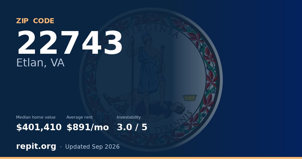 ZIP code 22743 (Etlan, VA) — median home value $401,410, average rent $891/mo