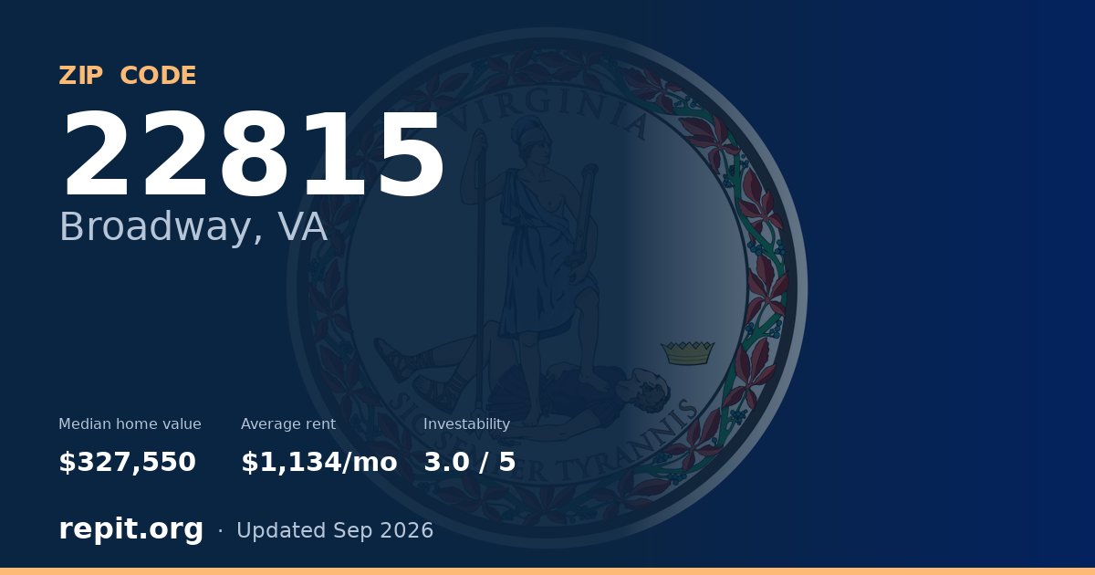 ZIP code 22815 (Broadway, VA) — median home value $327,550, average rent $1,134/mo