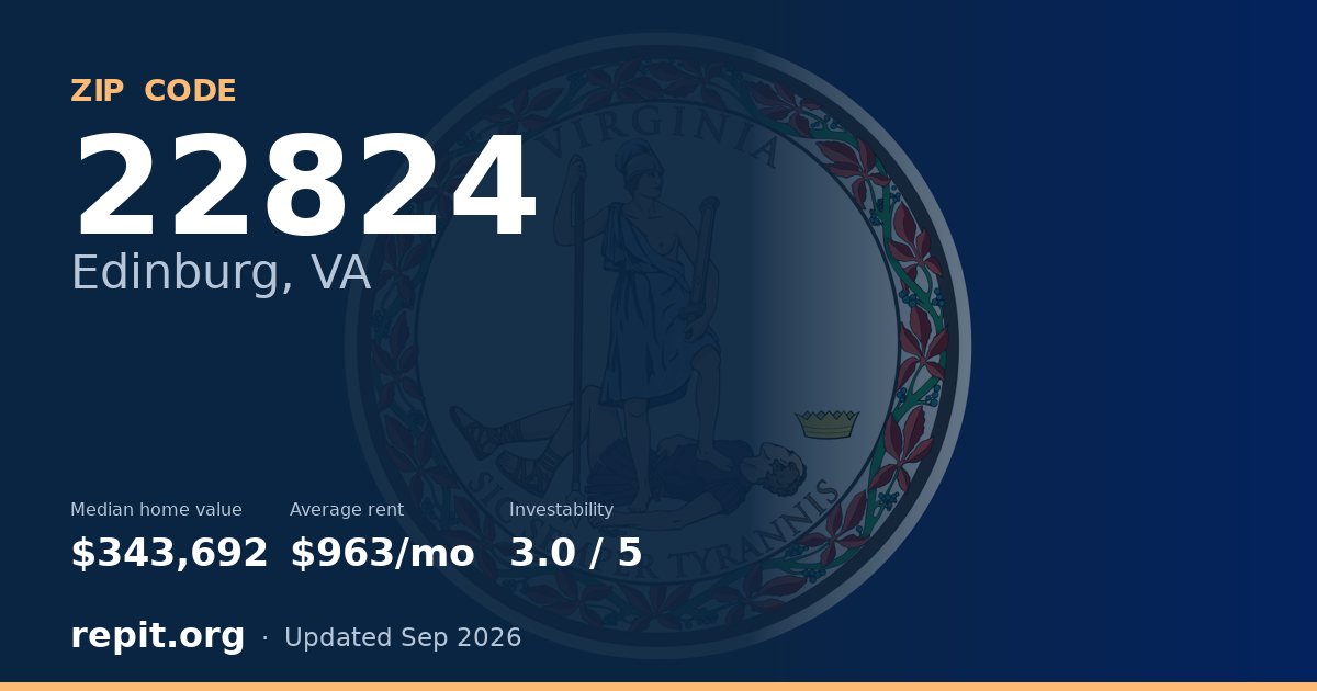ZIP code 22824 (Edinburg, VA) — median home value $343,692, average rent $963/mo