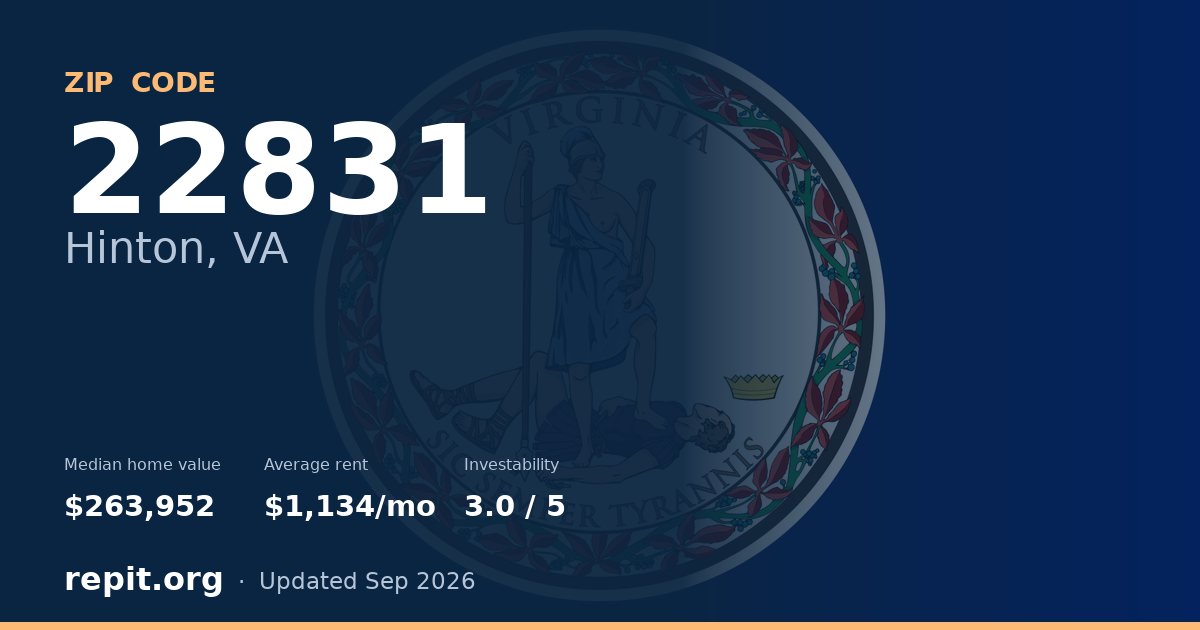 ZIP code 22831 (Hinton, VA) — median home value $263,952, average rent $1,134/mo