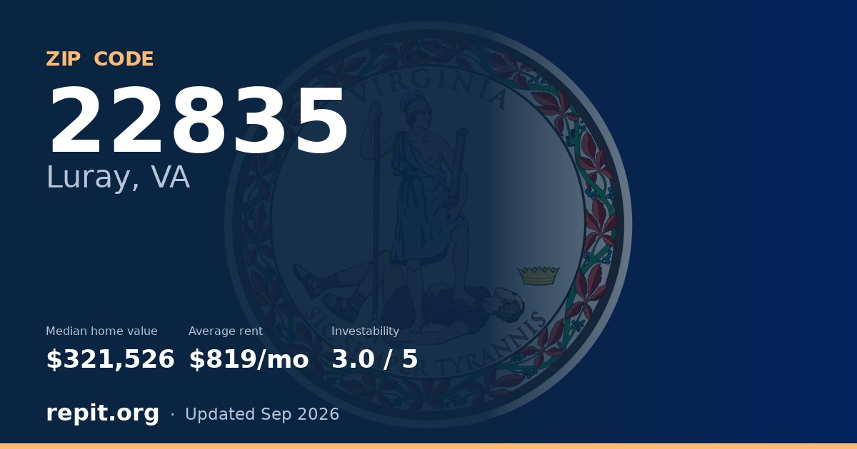 ZIP code 22835 (Luray, VA) — median home value $321,526, average rent $819/mo