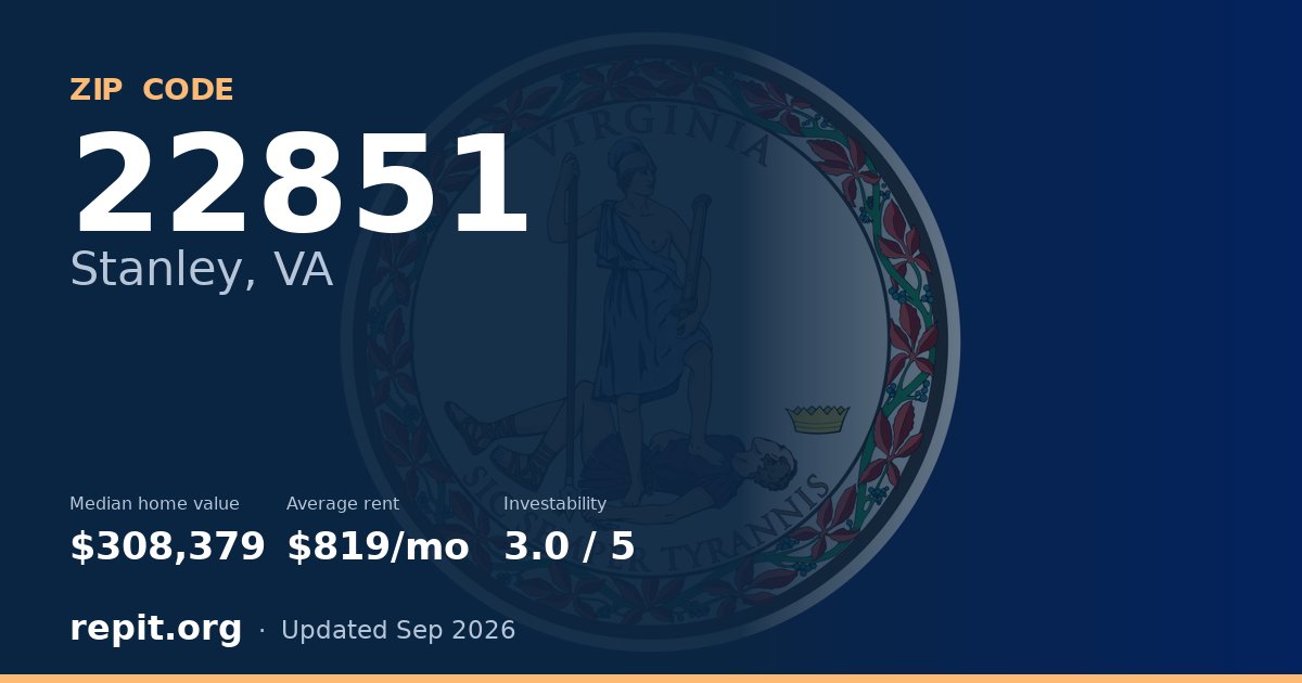 ZIP code 22851 (Stanley, VA) — median home value $308,379, average rent $819/mo