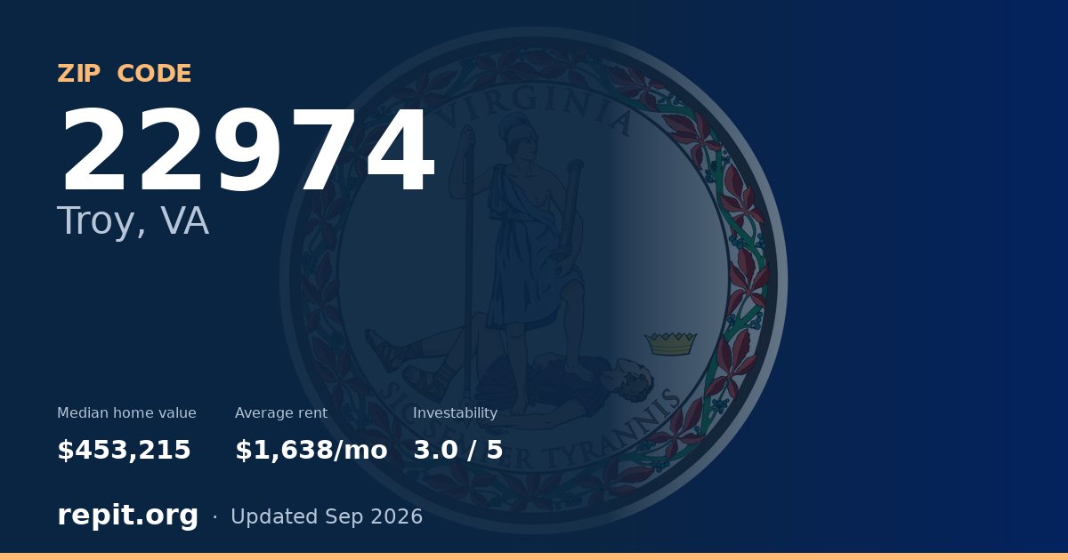 ZIP code 22974 (Troy, VA) — median home value $453,215, average rent $1,638/mo