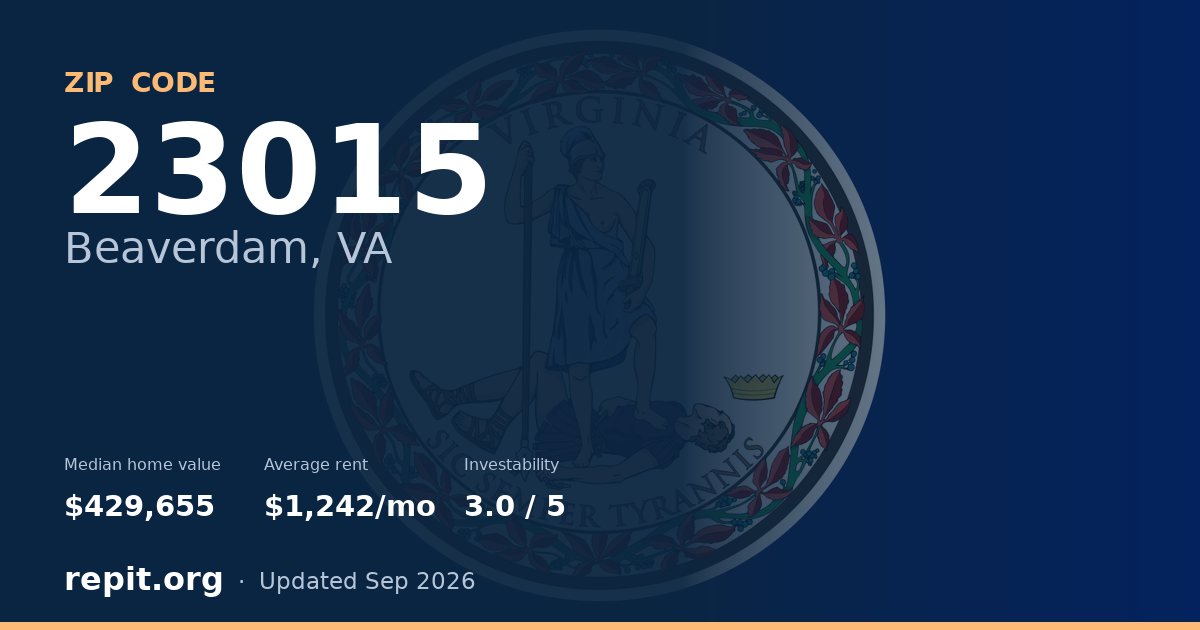 ZIP code 23015 (Beaverdam, VA) — median home value $429,655, average rent $1,242/mo