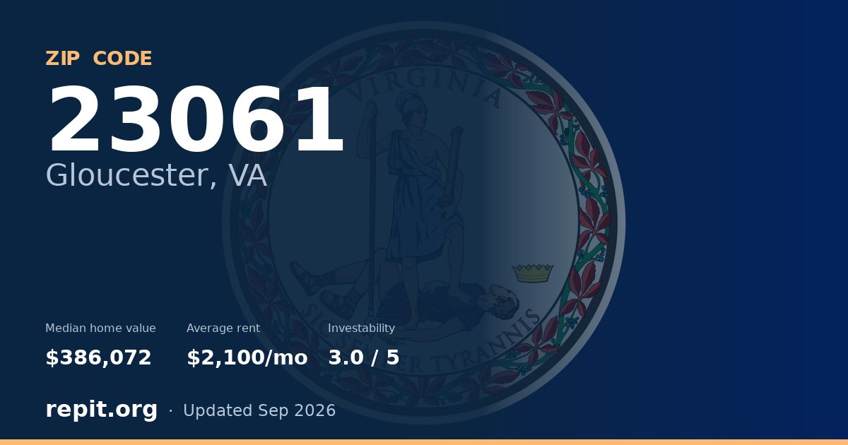 ZIP code 23061 (Gloucester, VA) — median home value $386,072, average rent $2,100/mo