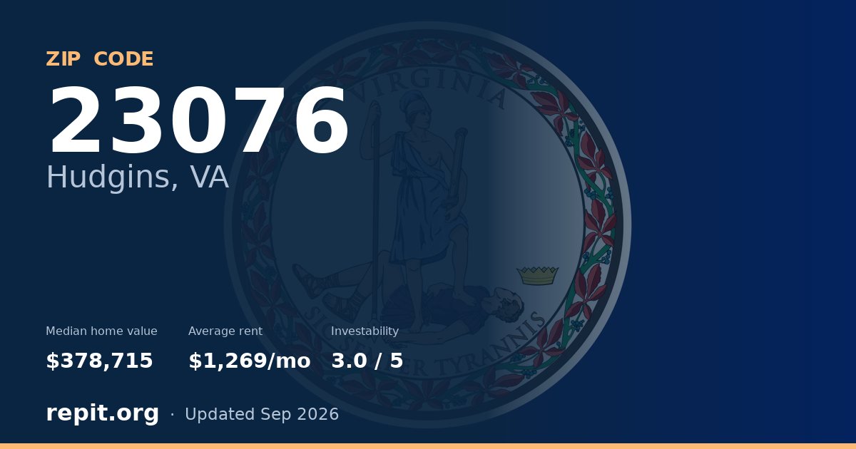 ZIP code 23076 (Hudgins, VA) — median home value $378,715, average rent $1,269/mo