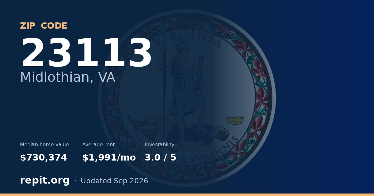ZIP code 23113 (Midlothian, VA) — median home value $730,374, average rent $1,991/mo