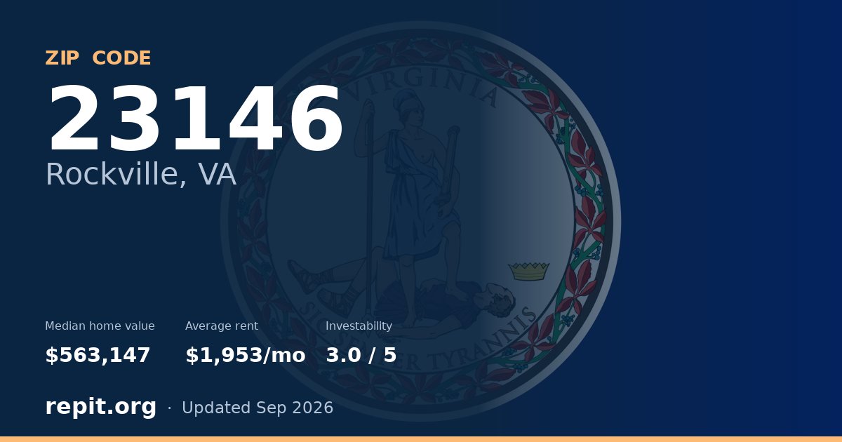 ZIP code 23146 (Rockville, VA) — median home value $563,147, average rent $1,953/mo