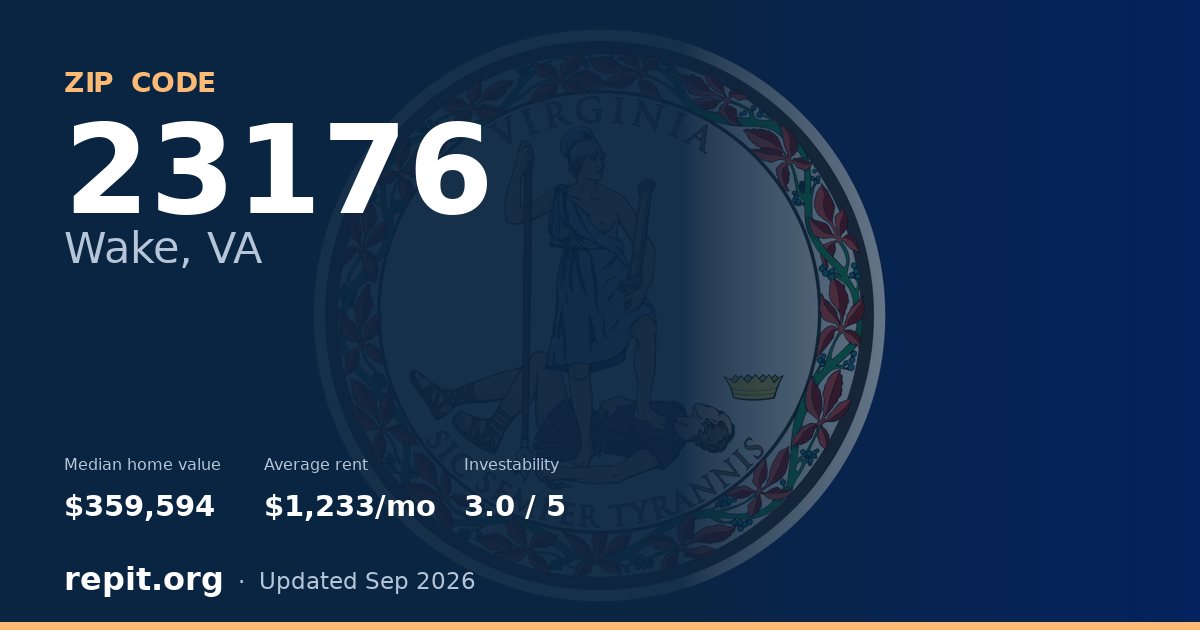 ZIP code 23176 (Wake, VA) — median home value $359,594, average rent $1,233/mo