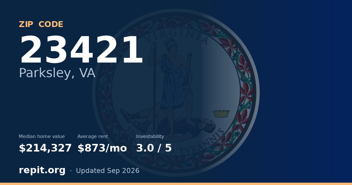 ZIP code 23421 (Parksley, VA) — median home value $214,327, average rent $873/mo