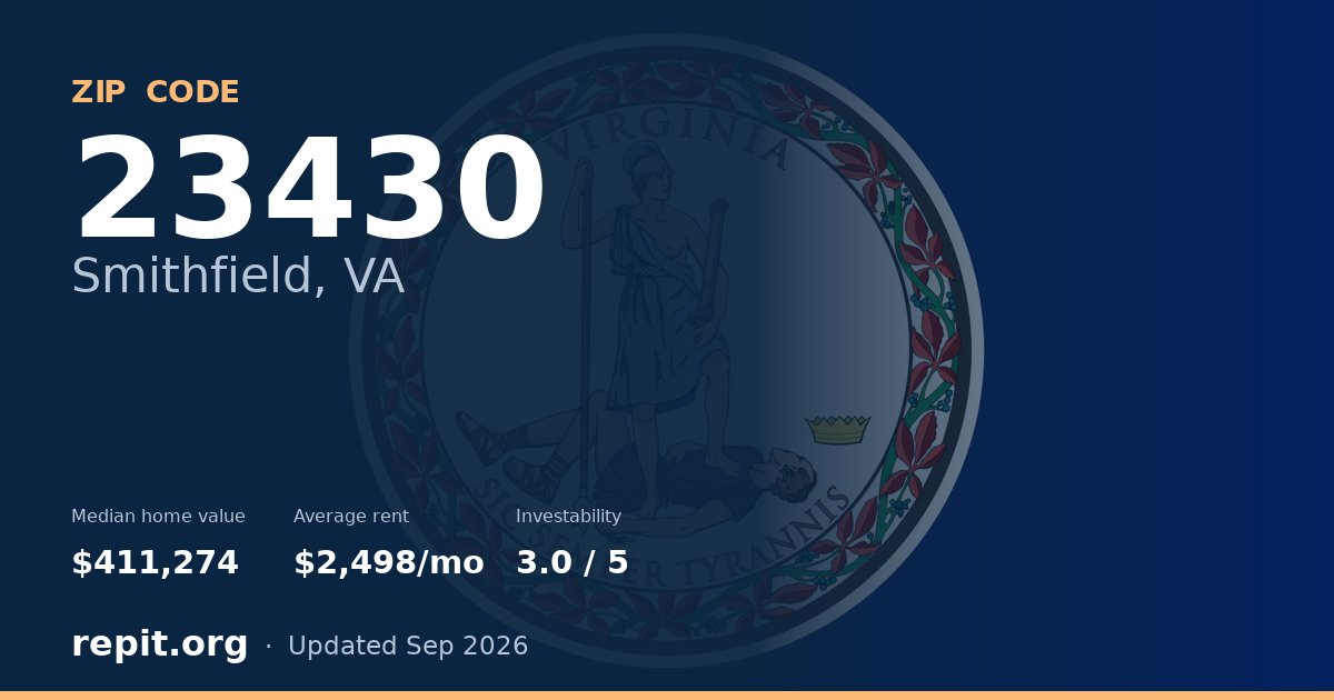 ZIP code 23430 (Smithfield, VA) — median home value $411,274, average rent $2,498/mo