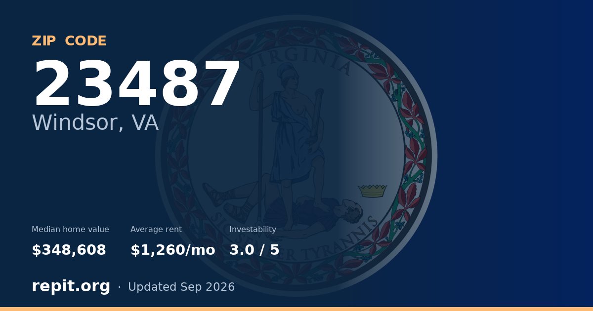 ZIP code 23487 (Windsor, VA) — median home value $348,608, average rent $1,260/mo