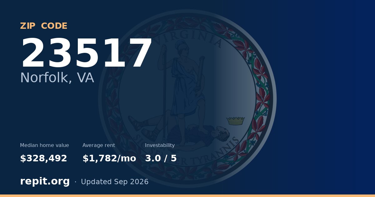 ZIP code 23517 (Norfolk, VA) — median home value $328,492, average rent $1,782/mo