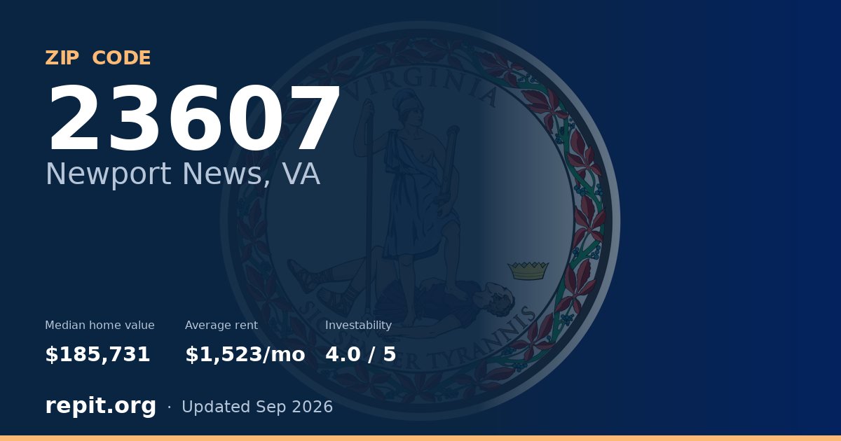 ZIP code 23607 (Newport News, VA) — median home value $185,731, average rent $1,523/mo