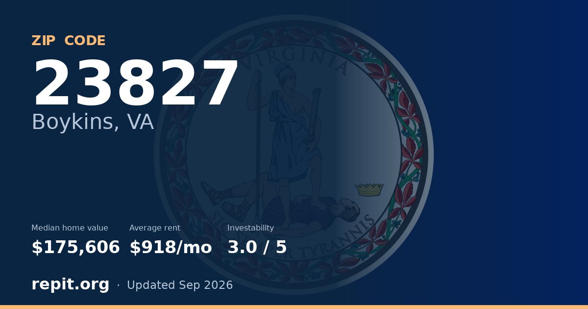 ZIP code 23827 (Boykins, VA) — median home value $175,606, average rent $918/mo