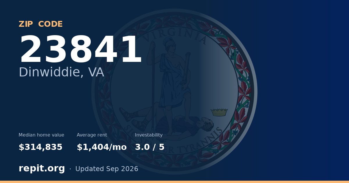 ZIP code 23841 (Dinwiddie, VA) — median home value $314,835, average rent $1,404/mo