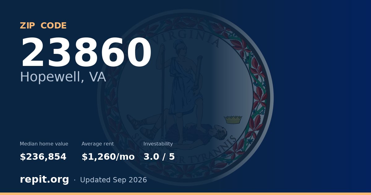 ZIP code 23860 (Hopewell, VA) — median home value $236,854, average rent $1,260/mo