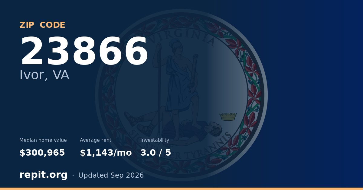 ZIP code 23866 (Ivor, VA) — median home value $300,965, average rent $1,143/mo
