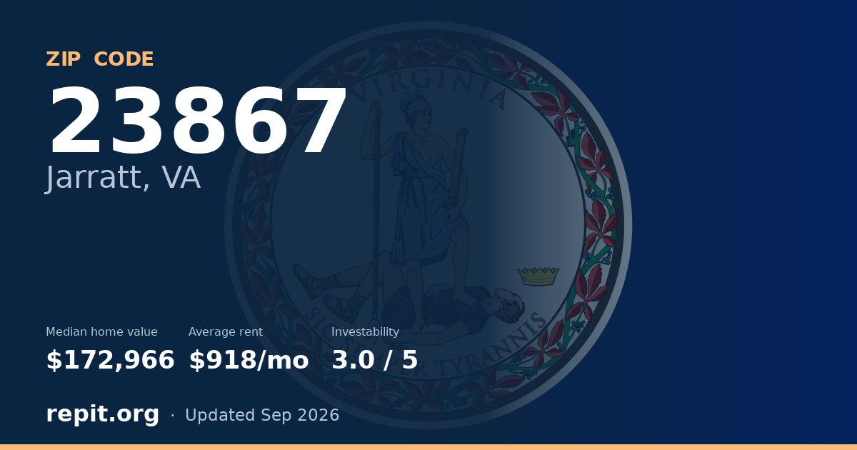 ZIP code 23867 (Jarratt, VA) — median home value $172,966, average rent $918/mo
