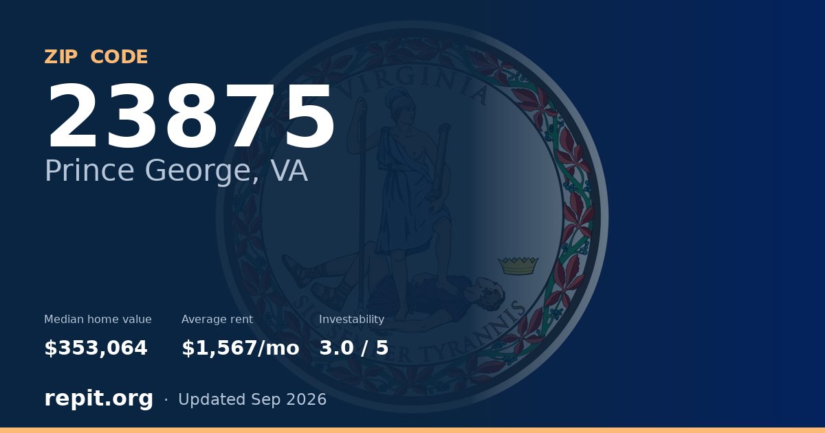 ZIP code 23875 (Prince George, VA) — median home value $353,064, average rent $1,567/mo