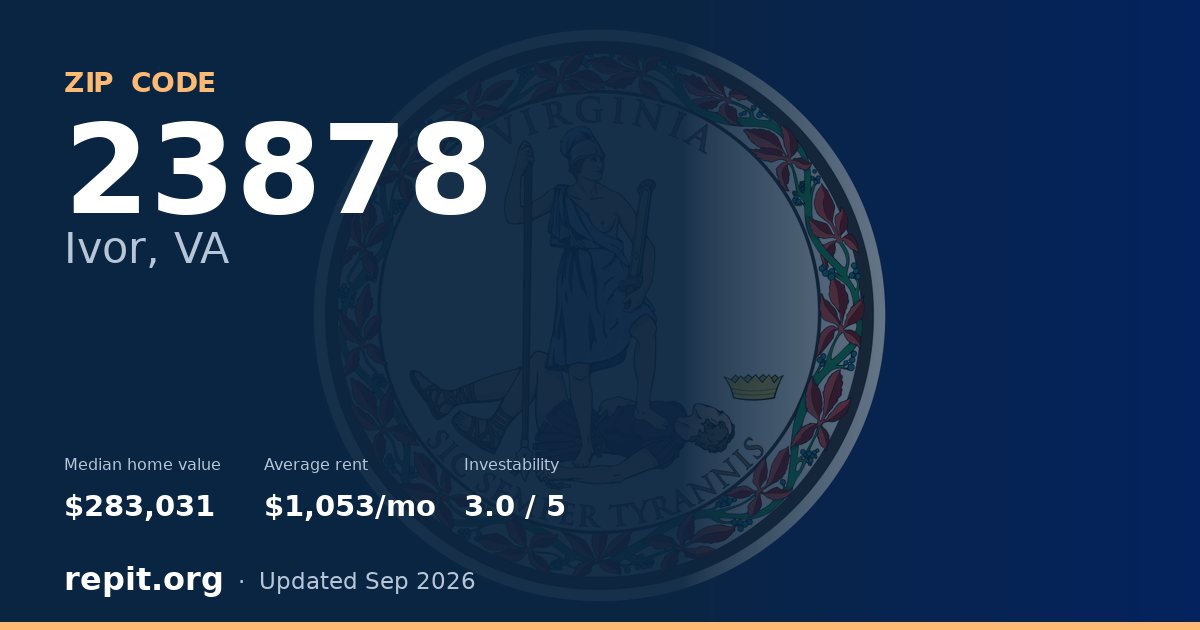 ZIP code 23878 (Ivor, VA) — median home value $283,031, average rent $1,053/mo
