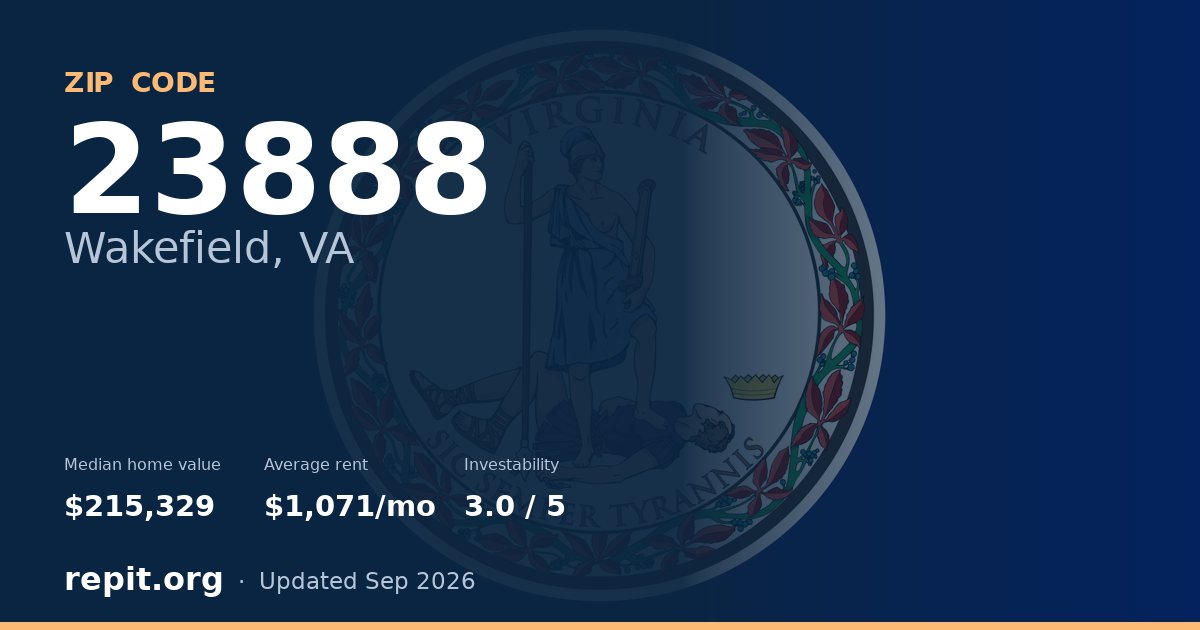 ZIP code 23888 (Wakefield, VA) — median home value $215,329, average rent $1,071/mo