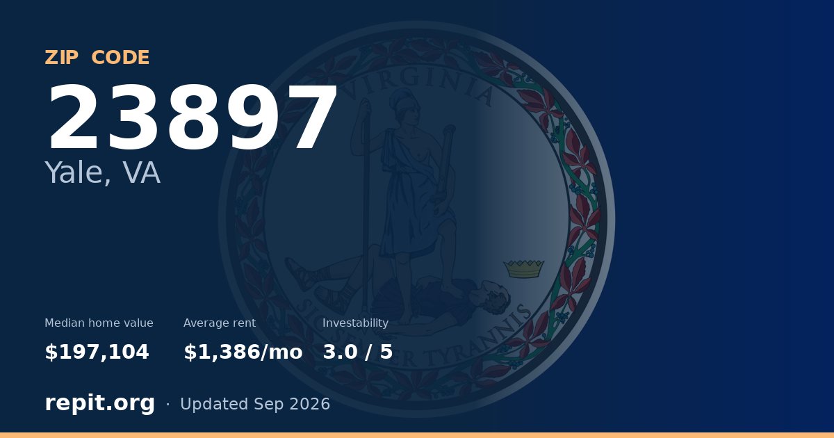 ZIP code 23897 (Yale, VA) — median home value $197,104, average rent $1,386/mo