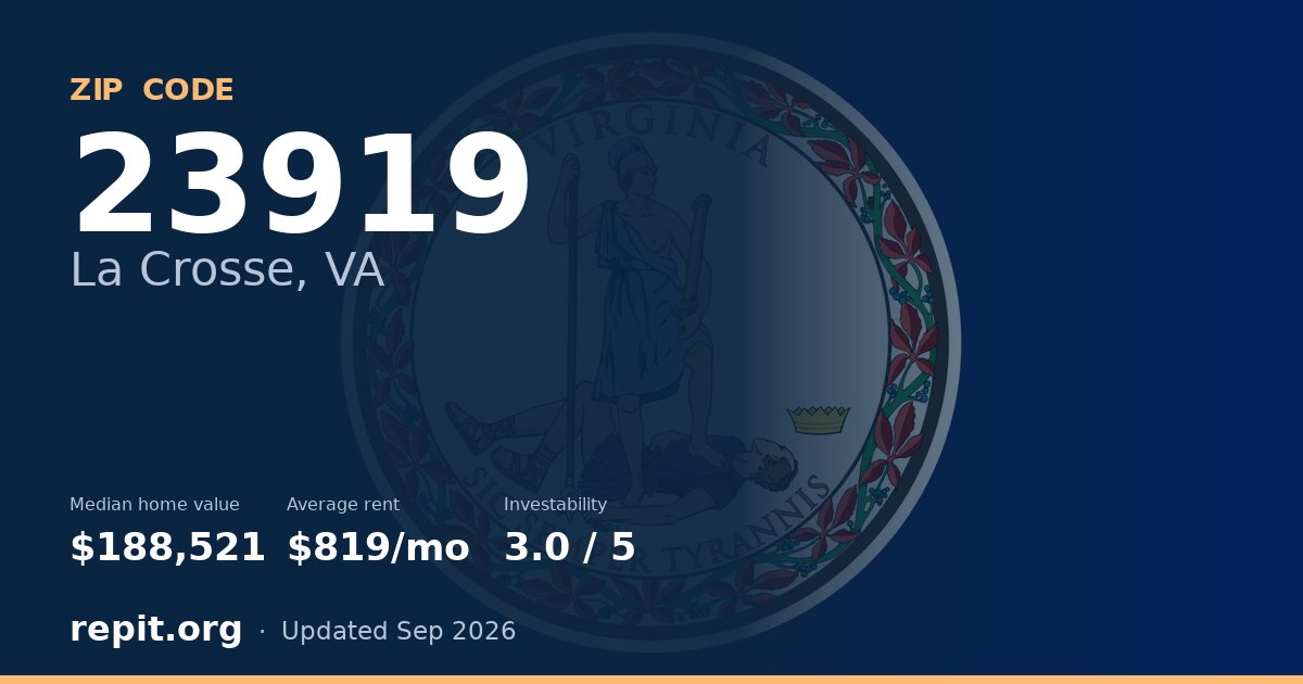 ZIP code 23919 (La Crosse, VA) — median home value $188,521, average rent $819/mo