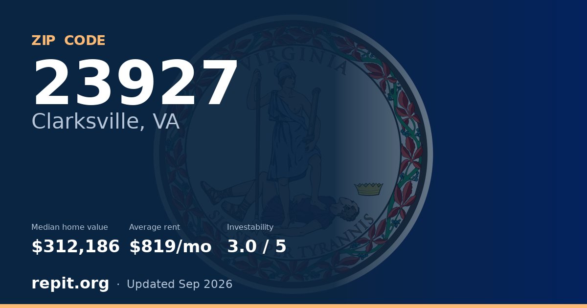 ZIP code 23927 (Clarksville, VA) — median home value $312,186, average rent $819/mo