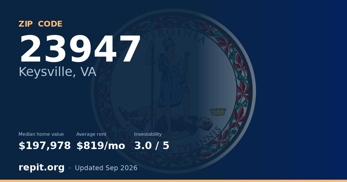 ZIP code 23947 (Keysville, VA) — median home value $197,978, average rent $819/mo