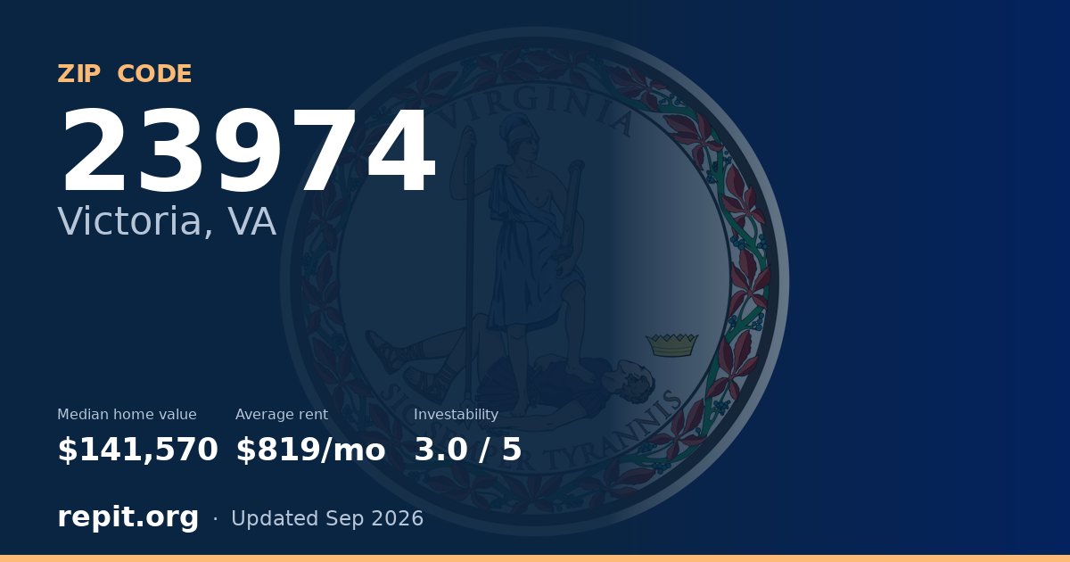 ZIP code 23974 (Victoria, VA) — median home value $141,570, average rent $819/mo