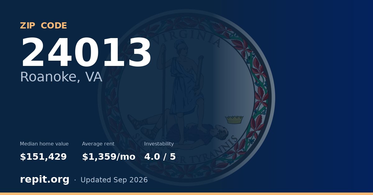 ZIP code 24013 (Roanoke, VA) — median home value $151,429, average rent $1,359/mo