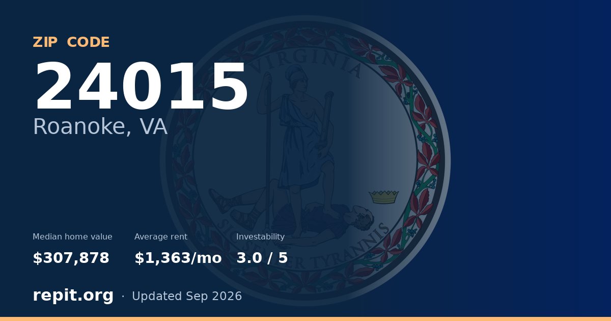 ZIP code 24015 (Roanoke, VA) — median home value $307,878, average rent $1,363/mo