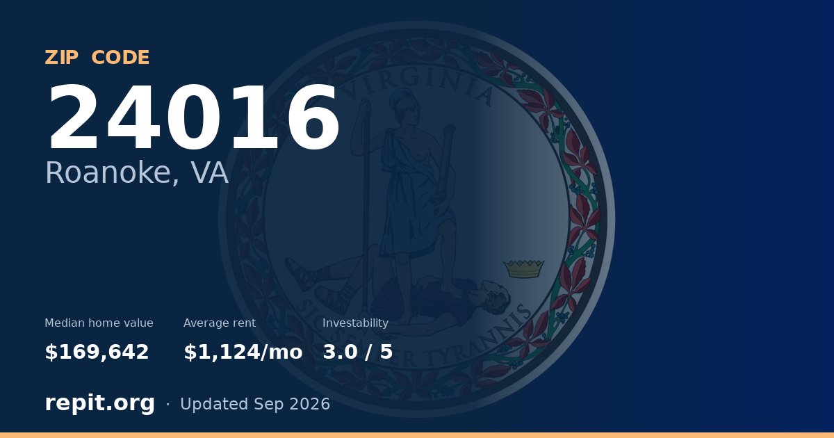 ZIP code 24016 (Roanoke, VA) — median home value $169,642, average rent $1,124/mo