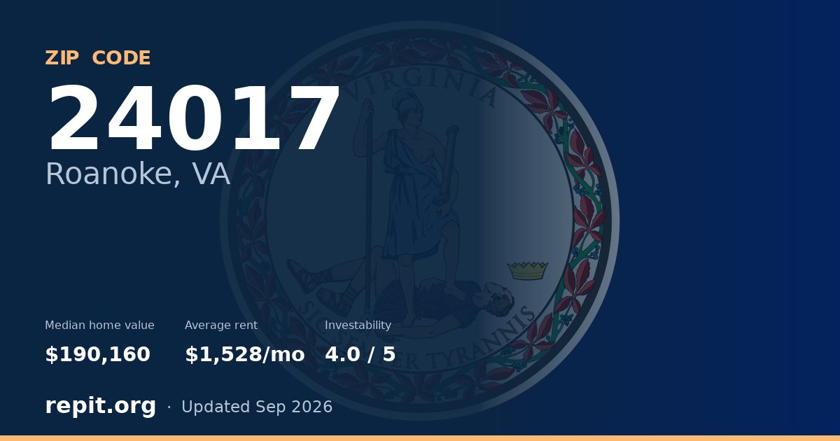 ZIP code 24017 (Roanoke, VA) — median home value $190,160, average rent $1,528/mo