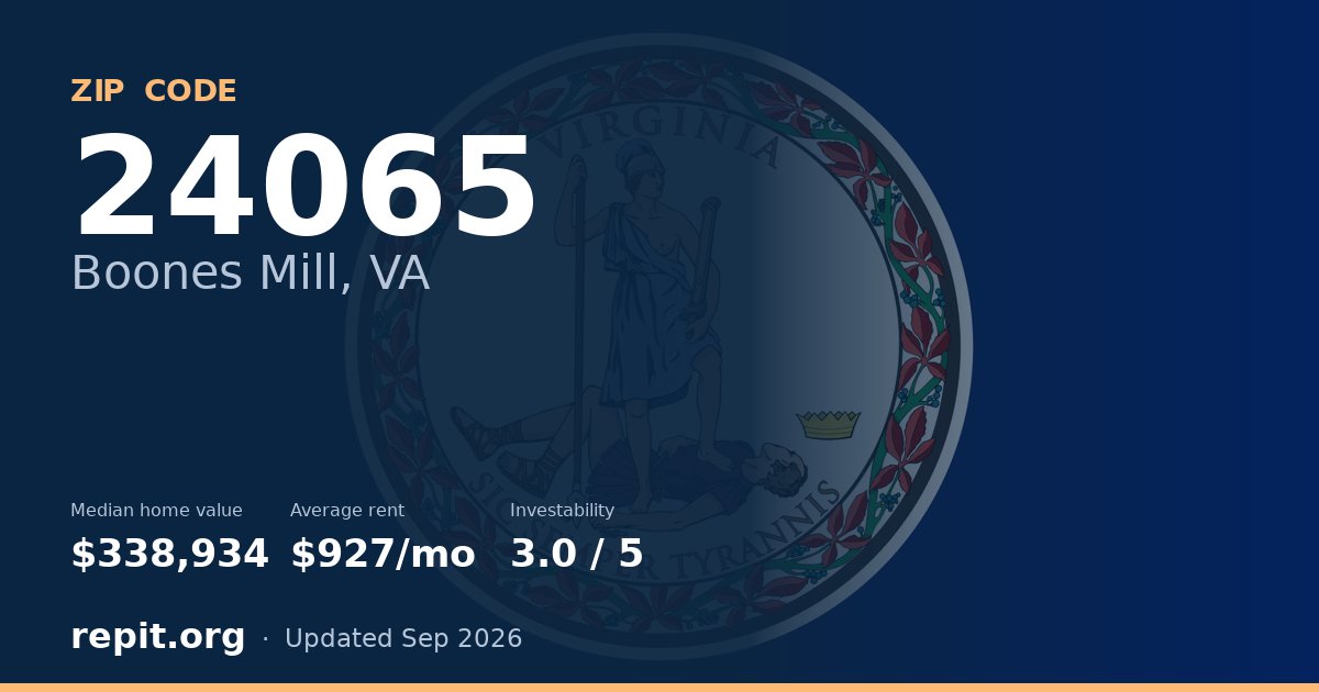 ZIP code 24065 (Boones Mill, VA) — median home value $338,934, average rent $927/mo