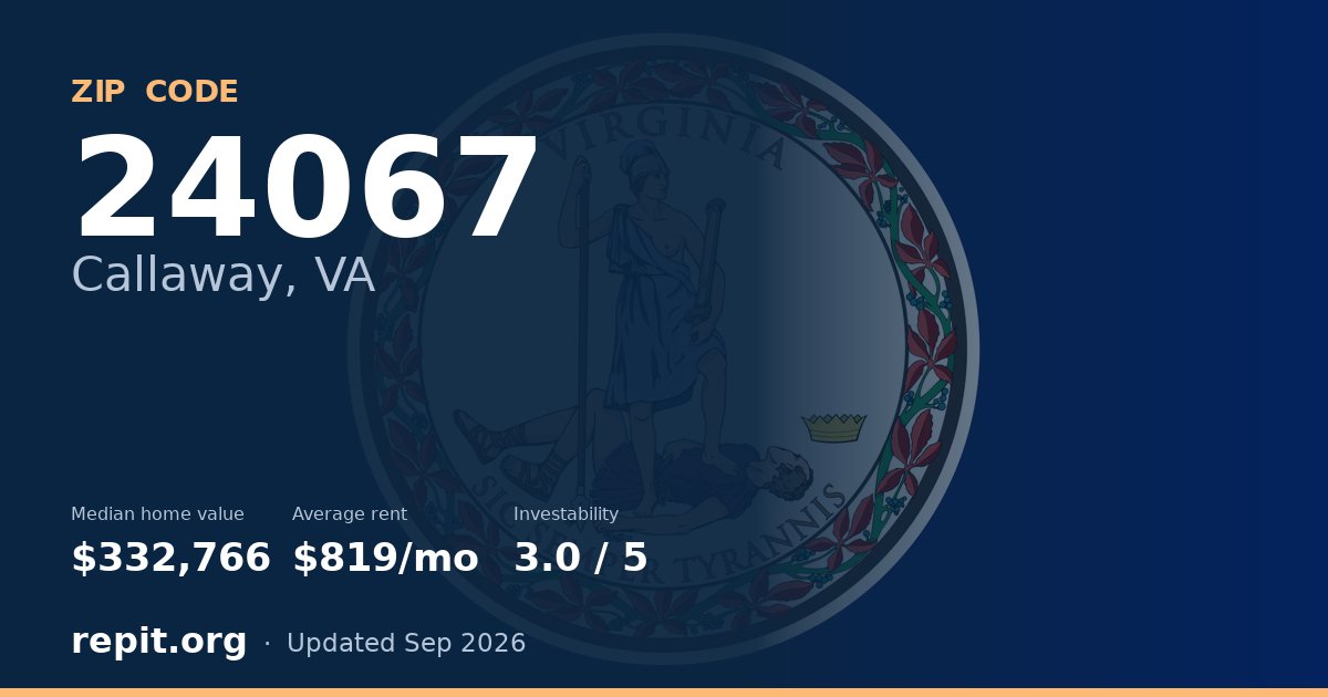 ZIP code 24067 (Callaway, VA) — median home value $332,766, average rent $819/mo