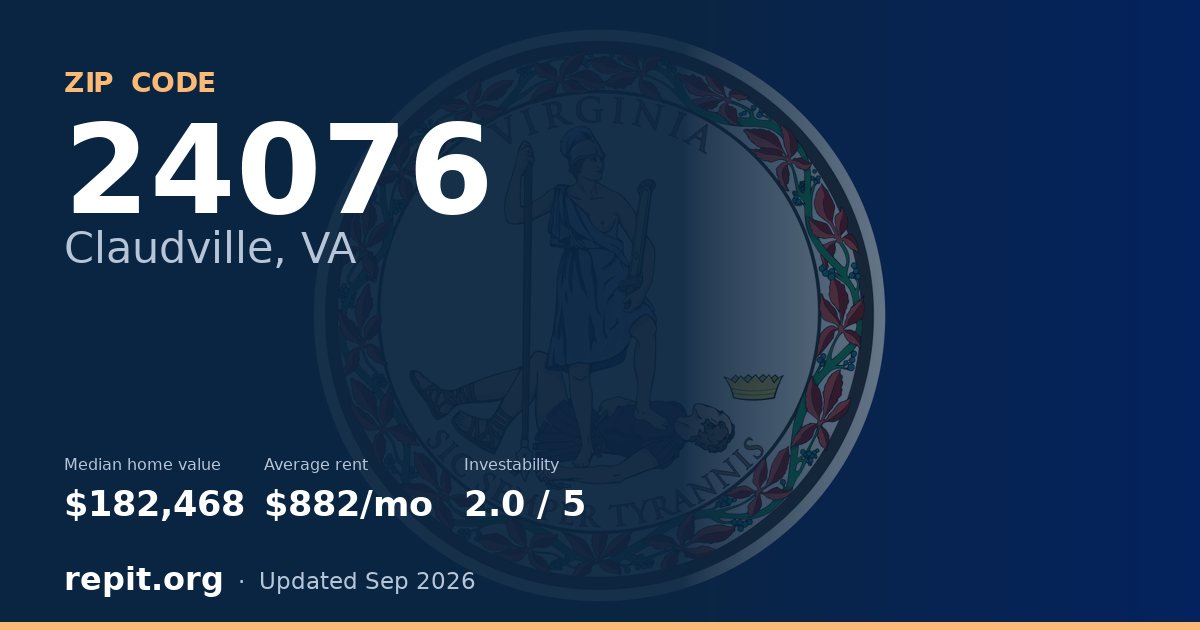 ZIP code 24076 (Claudville, VA) — median home value $182,468, average rent $882/mo
