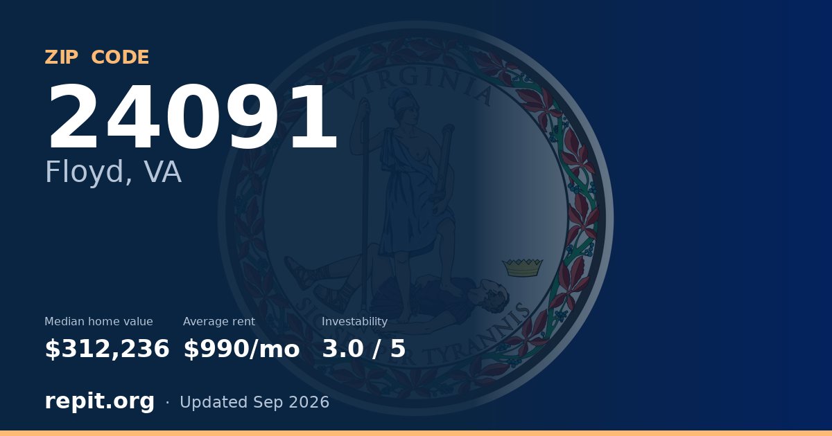 ZIP code 24091 (Floyd, VA) — median home value $312,236, average rent $990/mo