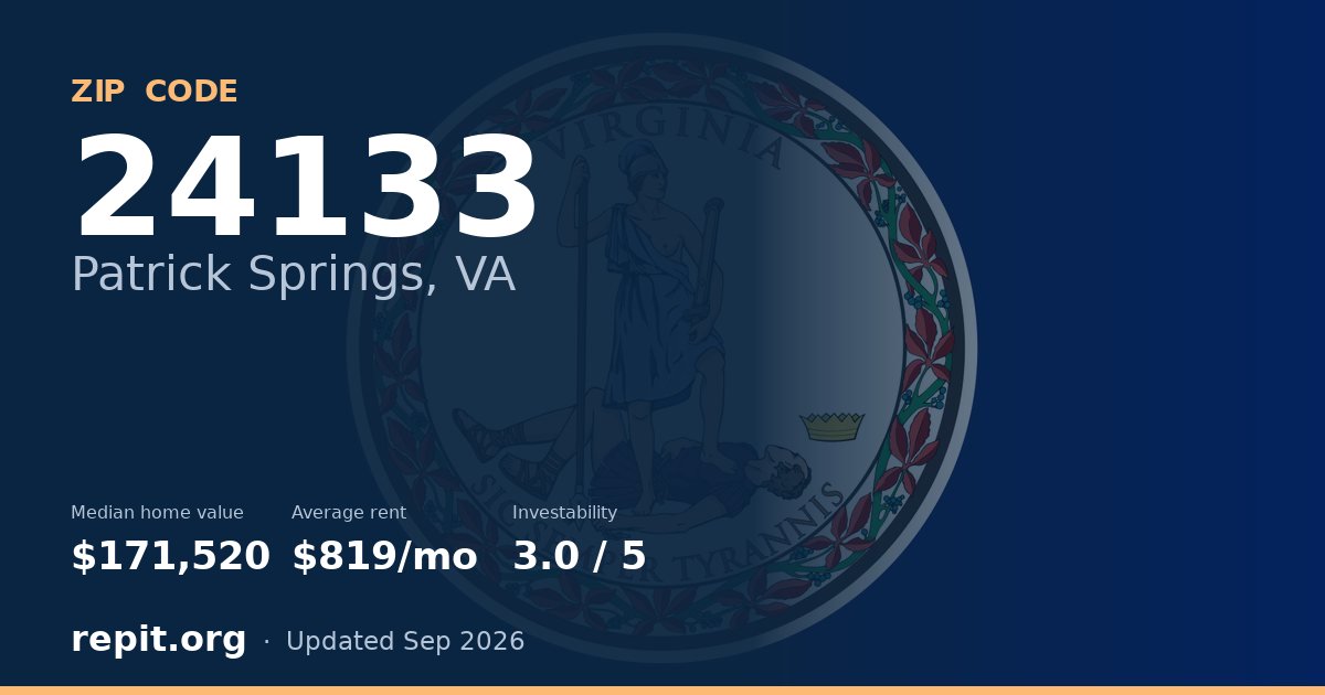 ZIP code 24133 (Patrick Springs, VA) — median home value $171,520, average rent $819/mo