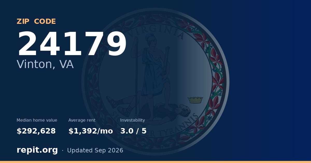 ZIP code 24179 (Vinton, VA) — median home value $292,628, average rent $1,392/mo