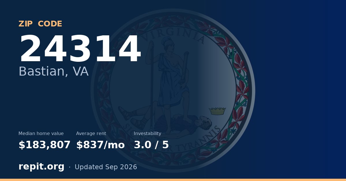 ZIP code 24314 (Bastian, VA) — median home value $183,807, average rent $837/mo