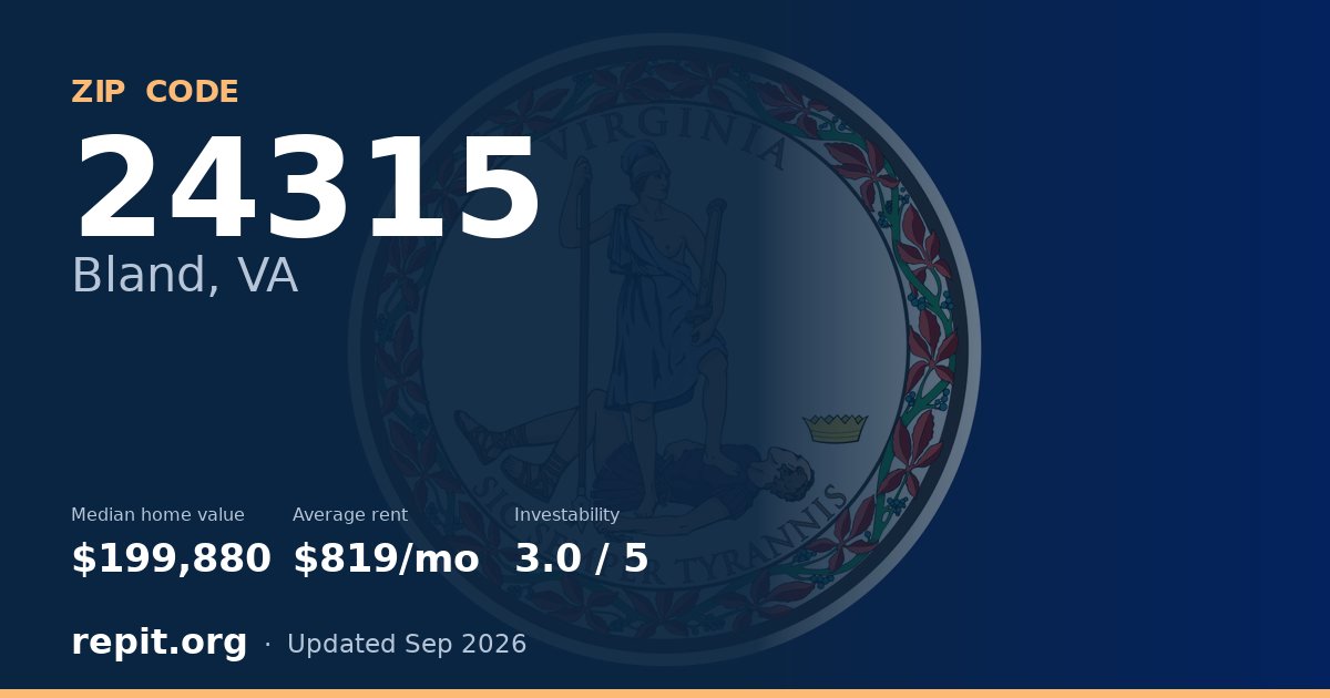 ZIP code 24315 (Bland, VA) — median home value $199,880, average rent $819/mo