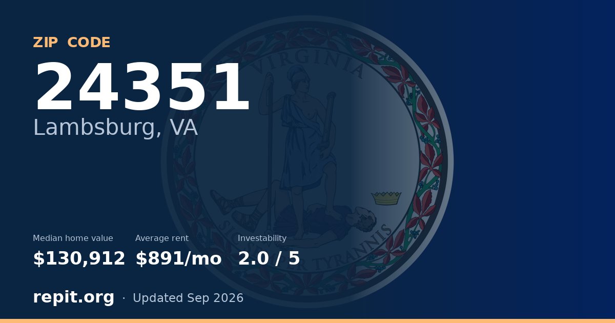 ZIP code 24351 (Lambsburg, VA) — median home value $130,912, average rent $891/mo